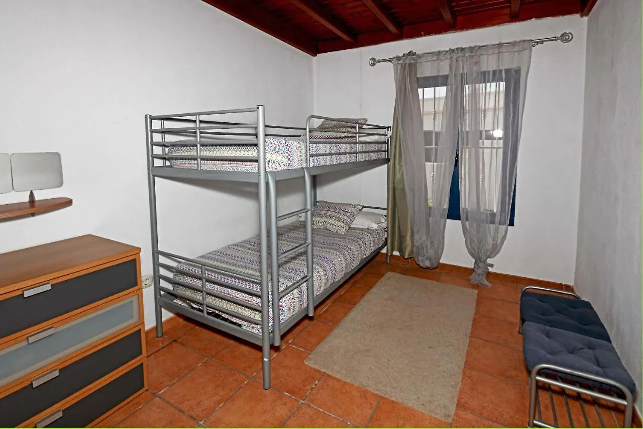 Villa Laura contacts